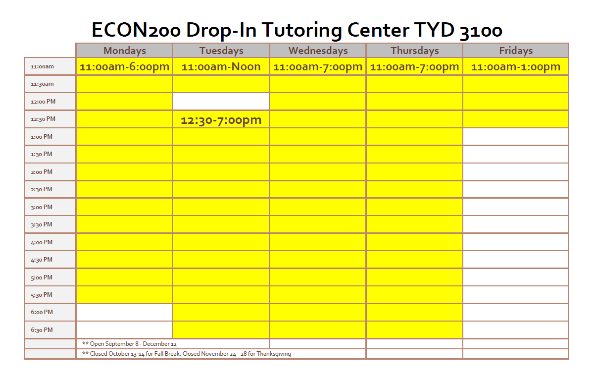 ECON200 Fall 2025